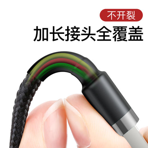 倍思 卡福乐数据线 USB For lightning 1.5A 商品图1