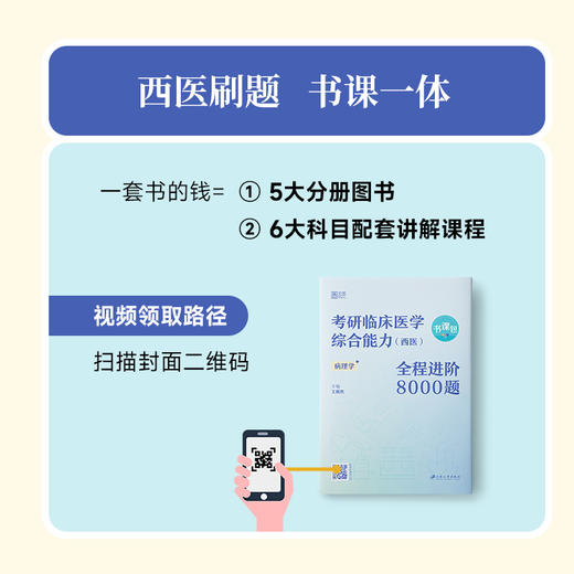 2025年临床医学考研临床医学综合能力（西医）全程进阶8000题王棋然西医习题练习题模拟题模拟卷 贺银成石虎(王棋然) 商品图1