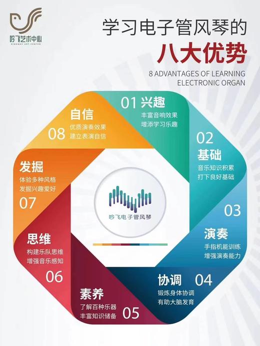 教材曲集-A套餐丨Ringway760系列 商品图0