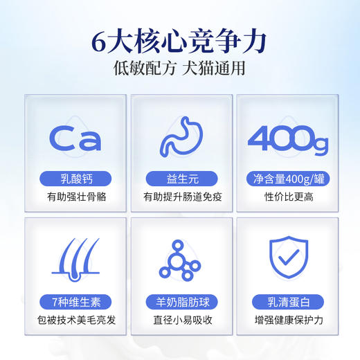 【双12囤粮热卖】狗狗羊奶粉猫咪幼猫新生小狗幼犬宠物用补钙怀孕哺乳专用 商品图1