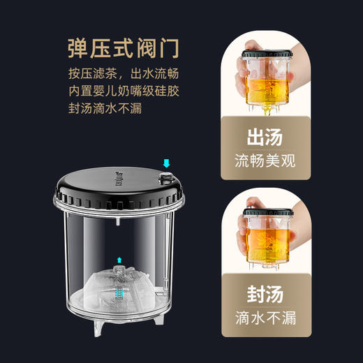 金灶杯TP-200飘逸大容量耐热玻璃茶壶过滤泡茶壶冲茶器 商品图4