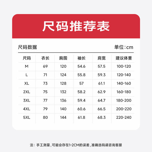 【圈】双面穿【新款DTH】大依优型大码立领棉服保暖棉衣加厚加肥加大上衣男士外套胖子潮款 商品图5