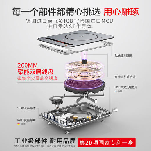 钛古（Taigroo）钛古电磁炉家用触控按键变频连续小火低音超薄电磁灶家电火锅煎炒套装 一代星空灰裸机.(国产板) 商品图2