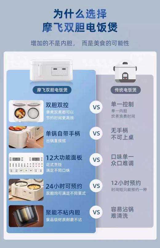 【春上新】10楼 摩飞  双拼电饭煲  MR8501  吊牌价799元   活动价699元 商品图5