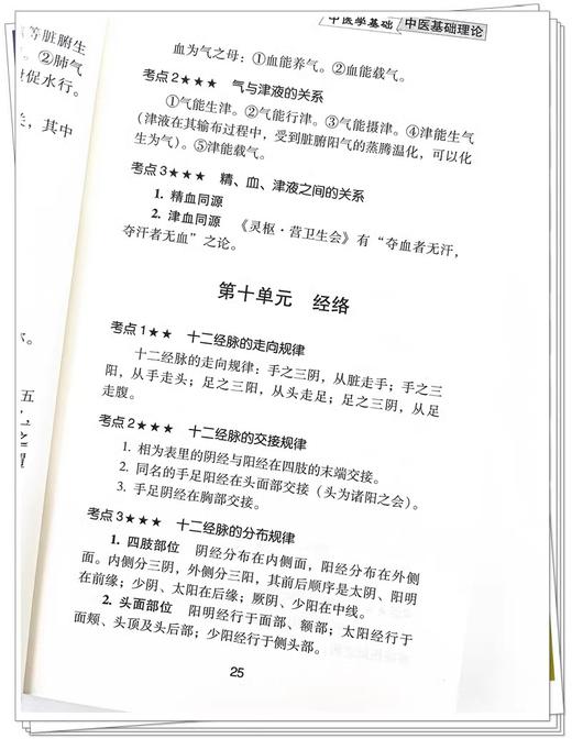 2024年中医执业助理医师资格考试医学综合考点速记突破胜经 田磊田博士 编著 中医职业医师考试 中国中医药出版社9787513284561 商品图4