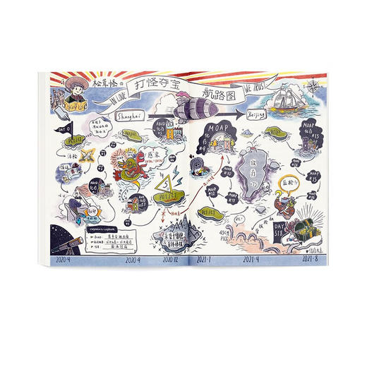 30岁，我消失了518天 商品图1