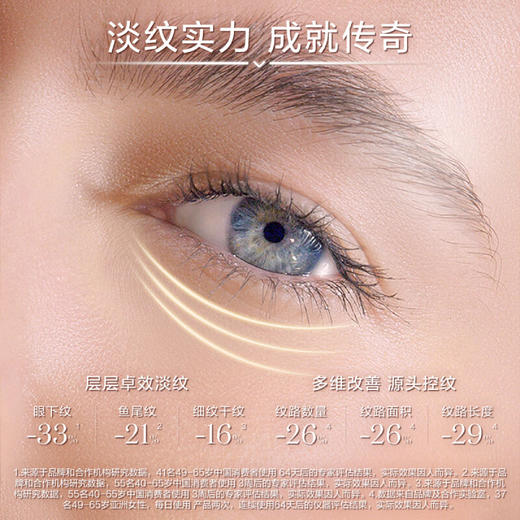 兰蔻菁纯臻颜焕亮眼霜 20ml 淡化细纹滋润保湿 商品图1