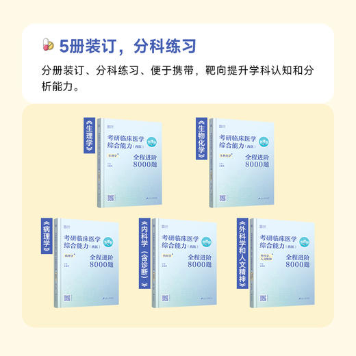 2025年临床医学考研临床医学综合能力（西医）全程进阶8000题王棋然西医习题练习题模拟题模拟卷 贺银成石虎(王棋然) 商品图2