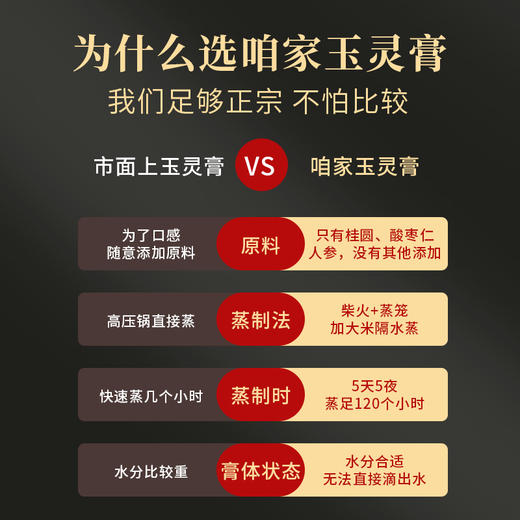 【社群专享】酸枣仁玉灵膏气血双滋补桂圆人参正宗古法柴火蒸制草本睡眠养生膏方 商品图4