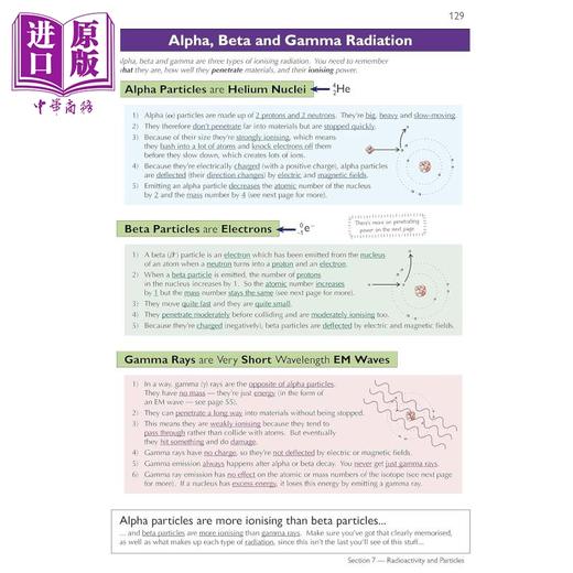 【中商原版】New Pearson Edexcel IGCSE Physics Complete Revision & Practice Incl. Online Videos&Quizzes 商品图3