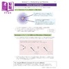 【中商原版】New Pearson Edexcel IGCSE Physics Complete Revision & Practice Incl. Online Videos&Quizzes 商品缩略图4