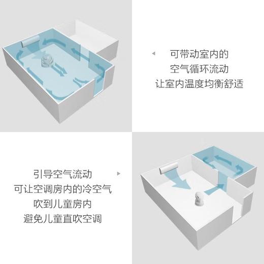 爱丽思空气循环风扇 商品图2