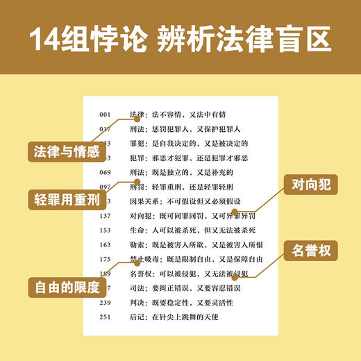 法律的悖论（罗翔2023普法新作，走出独断思维，接受多元包容） 商品图3