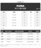 彪马（PUMA）羽绒服男装 23冬季新款运动服保暖舒适潮流时尚休闲连帽外套夹克 672393-14/轻薄羽绒服/灰色 商品缩略图0