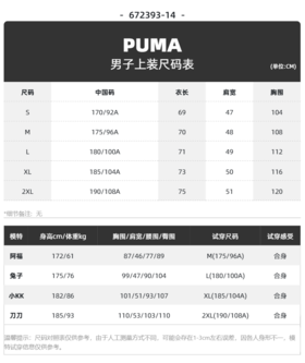 彪马（PUMA）羽绒服男装 23冬季新款运动服保暖舒适潮流时尚休闲连帽外套夹克 672393-14/轻薄羽绒服/灰色