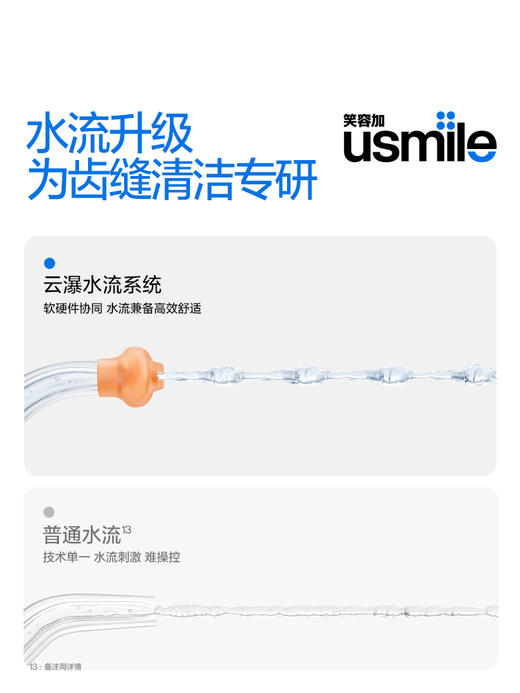 笑容加usmile冲牙器便携式水牙线家用洗牙器牙齿清洁口腔礼物正畸 商品图3