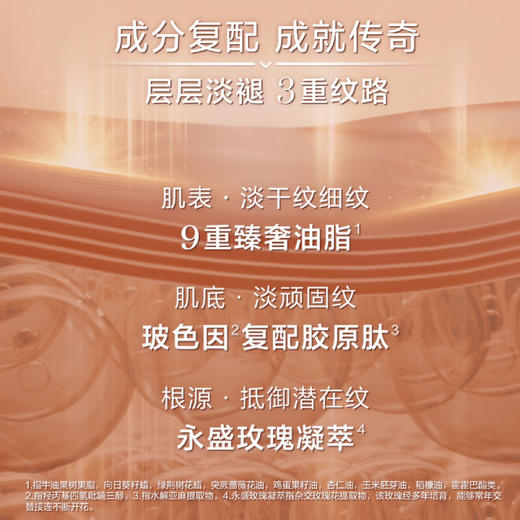 兰蔻菁纯臻颜焕亮眼霜 20ml 淡化细纹滋润保湿 商品图2