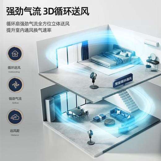 迈卡罗 （MACAIIROOS）空气循环扇遥控电风扇家用摇头电扇涡轮换气扇落地扇台地两用 MC-FS426 商品图1