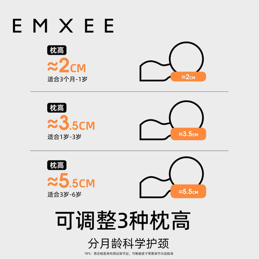 【宝宝安睡】嫚熙宝宝枕头0到6个月1-3岁以上四季通用硅胶枕 商品图2