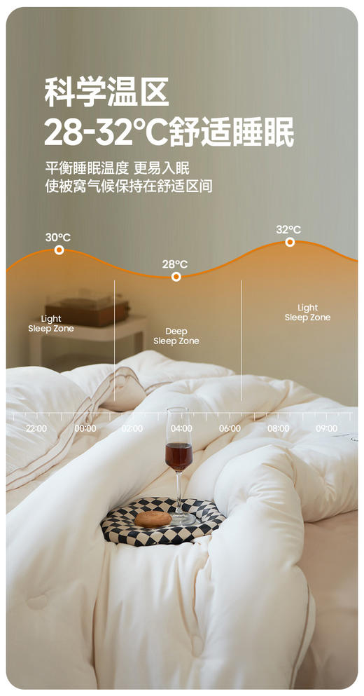 10%羊毛+大豆纤维秋冬加厚保暖被芯立体纯色被子 商品图9