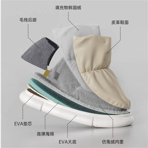 优调“小花生”锁温面包鞋家居拖鞋 DT940 商品图5