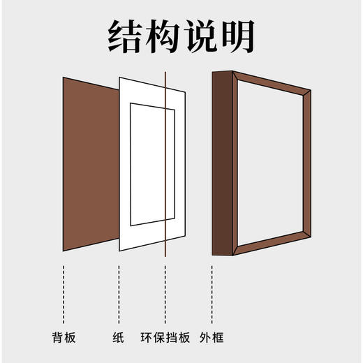 【庆学堂】柿柿如意画框 立体画框 挂墙/摆台 客厅/书房/卧室装饰  （赠送10张加厚半生熟宣纸） 商品图4