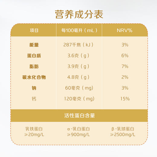 【团购秒杀】【3-7天发货】悦鲜活A2低温鲜奶15瓶装10瓶装 260ml/450ml 商品图7