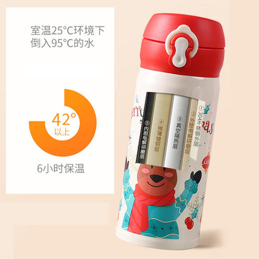 【圣诞保温设计，温暖你的心】圣诞保温杯，可爱卡通麋鹿杯子节日礼品，儿童高颜值礼物弹跳水杯，圣诞杯子 麋鹿可爱伴 高颜值礼物 送人心跳 商品图2