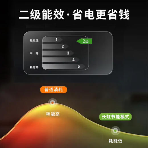 长虹（CHANGHONG）防爆电视 75K850 商品图4