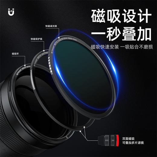 马小路Marsace MCF01快磁滤镜 商品图2