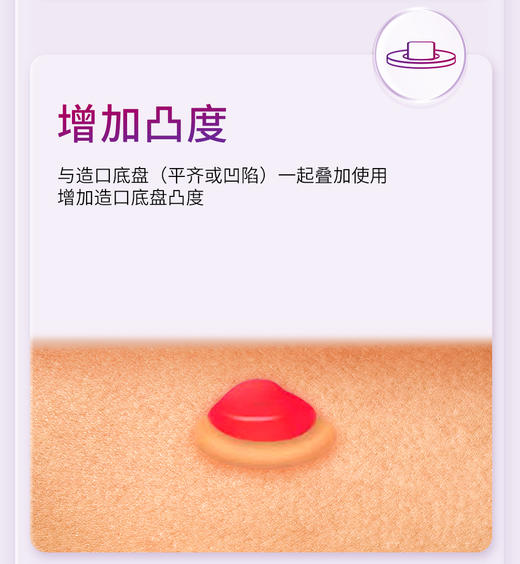 【直播专属单盒装】造口密封环 商品图10