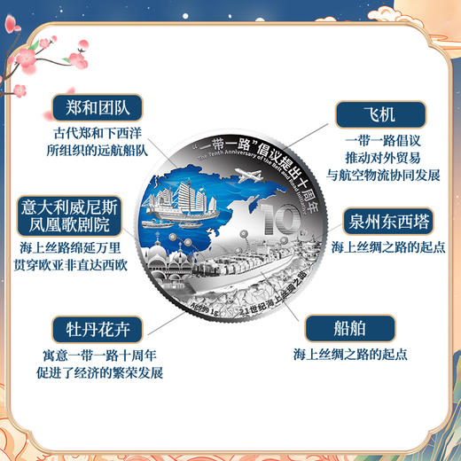 大道之行 “一带一路” 国家珍藏 纪念   套装 商品图2