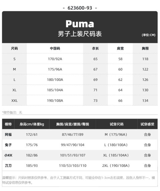 彪马（PUMA）羽绒服男女同款 2023冬季中性情侣款休闲运动服中性防寒保暖外套 623600-93/80%鸭绒 商品图0