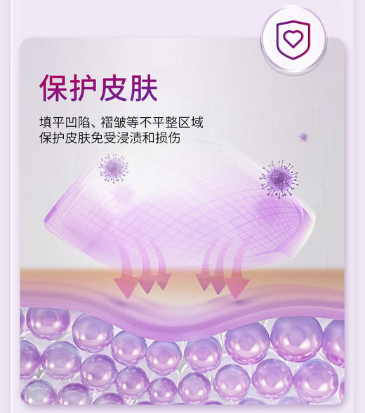 【直播专属单盒装】造口密封环 商品图3