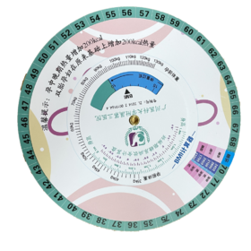  妊娠期糖尿病：到底怎么吃？吃啥？吃多少？一个神器帮你搞定！ 