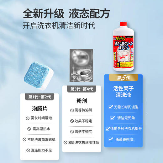 awas爱屋子氯系洗衣机槽消毒去污清洁剂 滚筒槽去污除垢除臭 商品图2
