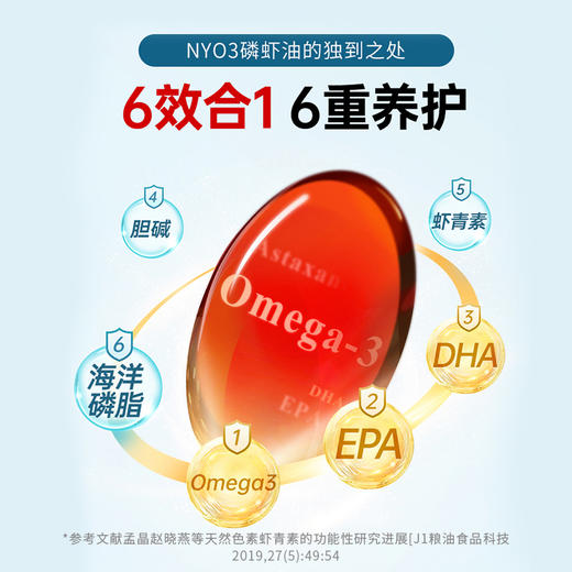DY2-NYO3纯南极磷虾油阿蒙森纪念版90粒 商品图2