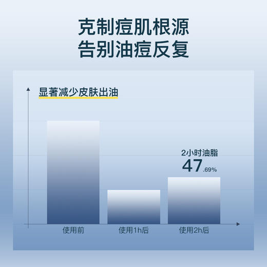 【新客专享】他博士酵母系列护肤单品(KS) 商品图3
