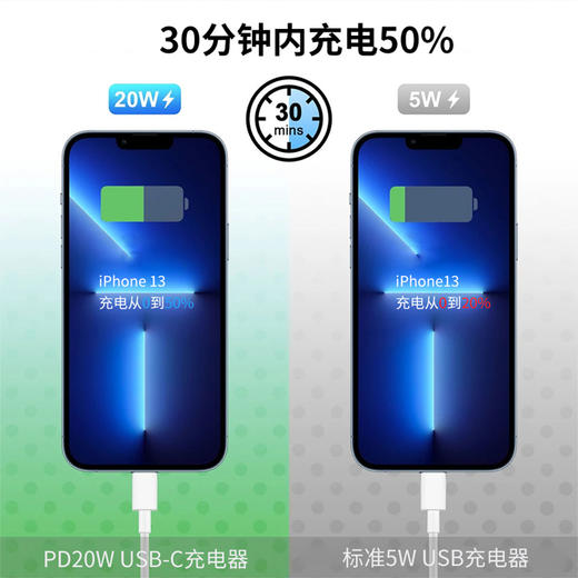 VEECOH PD20W快充充电器 VE-AC2101 PD20W+USB口手机充电器 商品图1