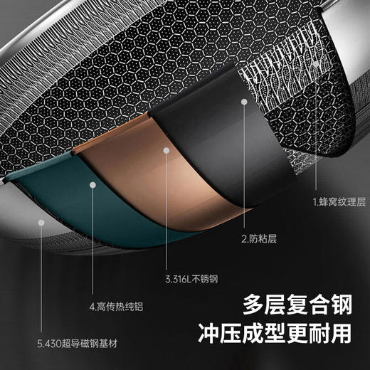 康巴赫炒锅不粘锅316L不锈钢炒菜锅32cm双面蜂窝锅电磁炉燃气灶通用 商品图3