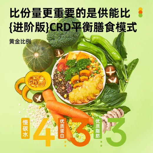 Ctrlcal控多卡地中海风味轻食餐 韩式泡菜/手作鲜椒/和风咖喱 冷冻保存 预制加热即食 商品图2