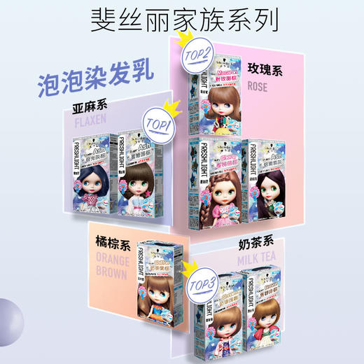 施华蔻 斐丝丽泡泡染发霜 商品图1
