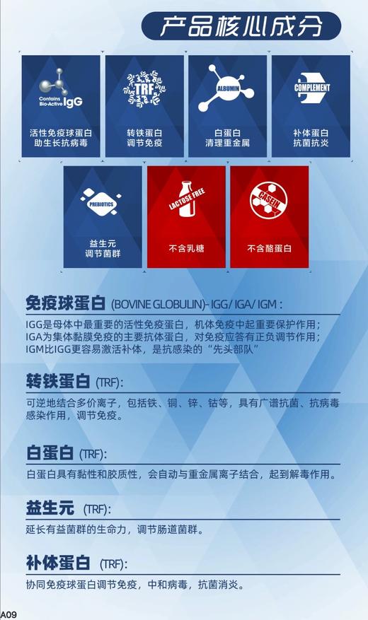 坚决守护免疫防线！新西兰ENCARE口服耳牛免疫球蛋白儿童粉剂 商品图4