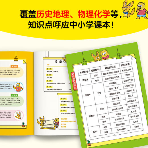 漫画四大发明（全4册） 商品图2