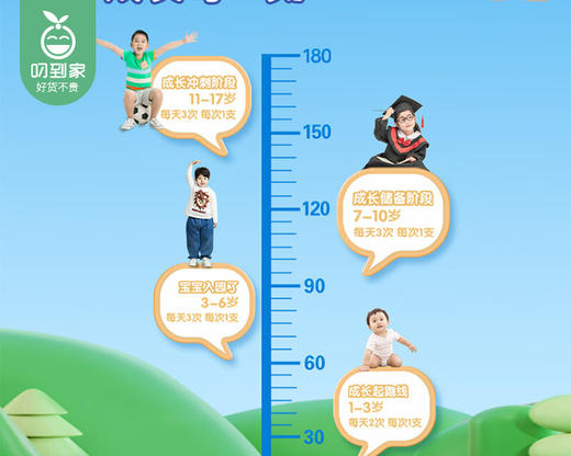 哈药牌钙铁锌口服液（10ml*90支/盒）生产日期:25年11月 商品图3