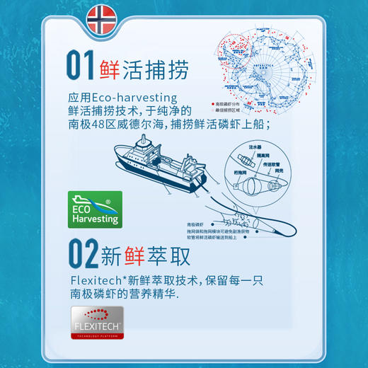 DY2-NYO3纯南极磷虾油阿蒙森纪念版90粒 商品图3