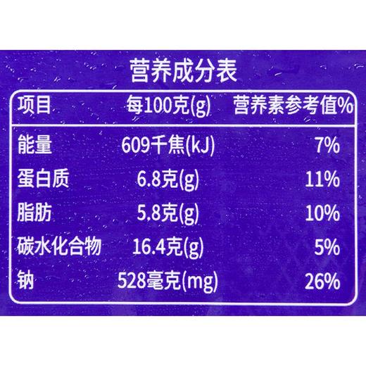 大阪王将脆皮冰花饺子250g/袋 商品图2