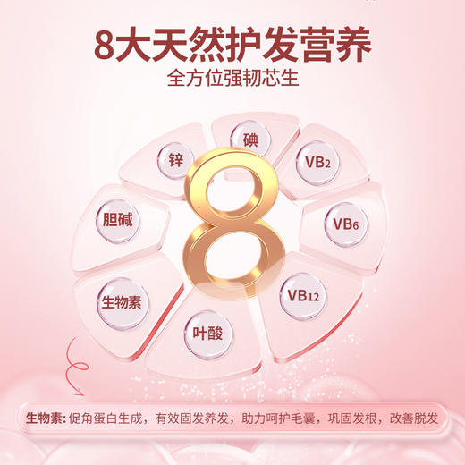 【通用】NaturElan 女士HSN胶原蛋白软糖（无糖版）60粒 商品图1