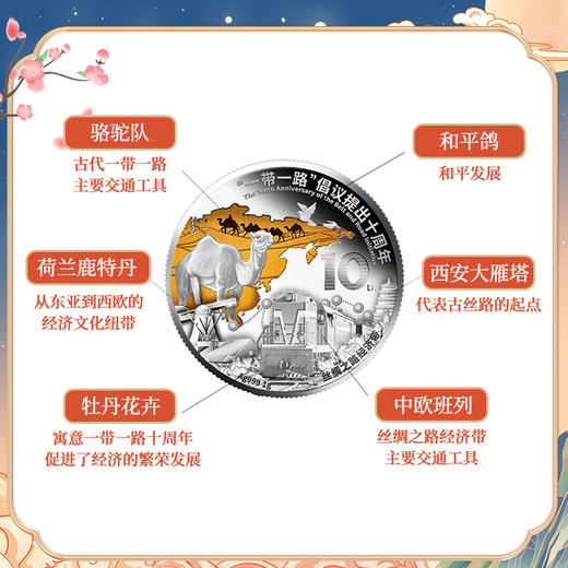 大道之行 “一带一路” 国家珍藏 纪念   套装 商品图3