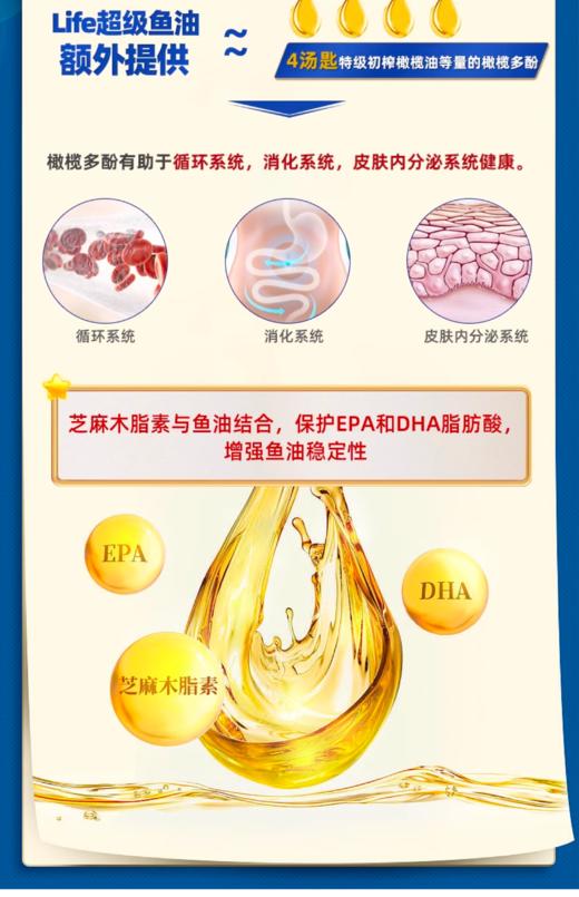 沿寿LIFE EXTENSION超级深海鱼油 240粒 商品图2